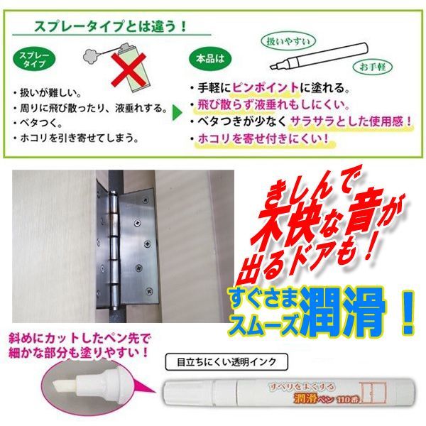 すべりをよくする 潤滑ペン110番 シリコンオイル 蝶番 工具 ズボン サッシ ペンタイプ 塗るだけ 窓 網戸 スムーズ 鞄 財布 の通販はau Pay マーケット 株式会社ポニー