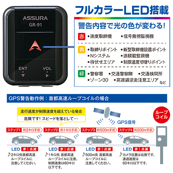 ソケットタイプgpsレシーバー 車 シガーソケット 挿すだけ Gps速度取締警告機 Gpsレーダー探知機 音声 警告 お知らせ 速度取締機 の通販はau Pay マーケット 株式会社ポニー