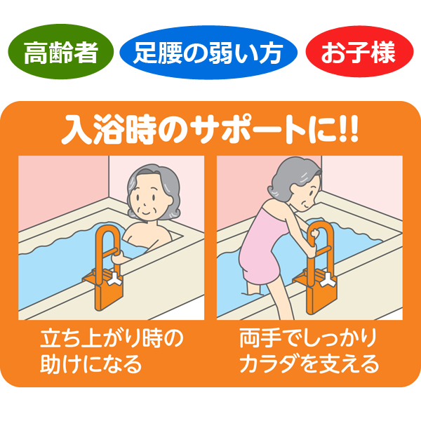 浴室用2段手すり (浴室用手すり 介護用品 入浴サポート バスタブ 手摺 浴槽 後付け 2段手すり 浴室用手すり 高齢者 足腰の弱い方 お子様）_2