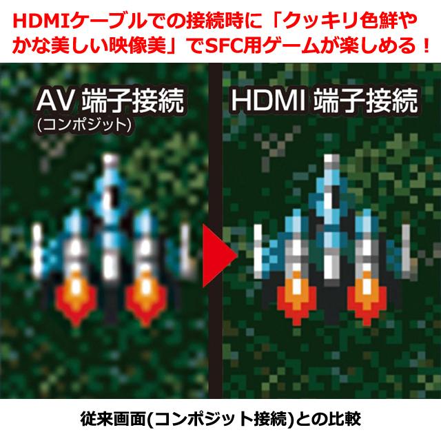 SFC用互換機16ビットコンパクトHD　16BIT COMPACT HD レトロゲーム スーパーファミコン互換機 スーファミ HDMI接続機能 HD出力720p_4