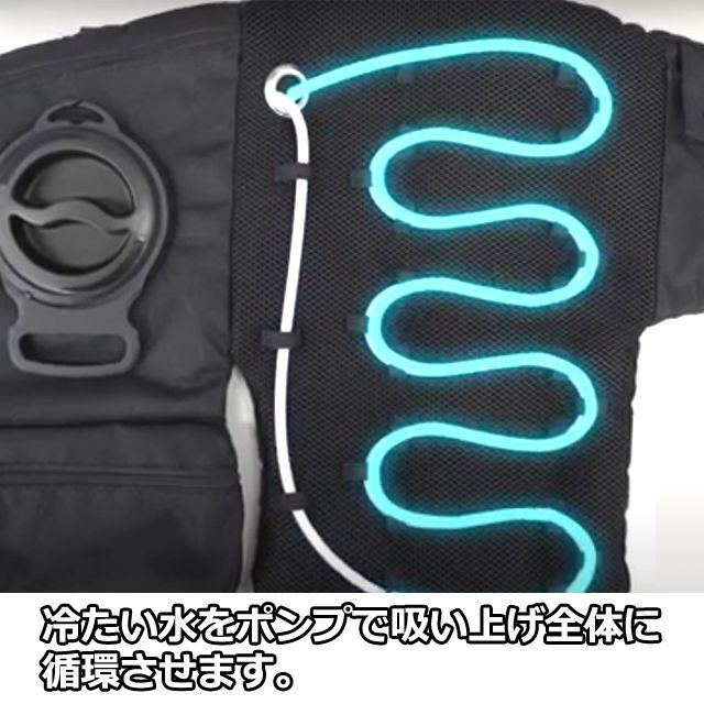 熱中症対策 暑さ対策 水冷服 水冷パーツ アイスマンプラス