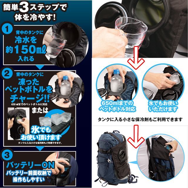 【新品】アイスマンPLUSリュック用② 背中とリュックの間を冷やす 熱中症対策！ 水冷服 水冷パーツ アイスマンプラス リュックサック専用