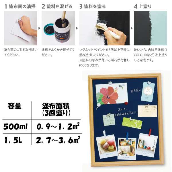 マグネットペイント500ml 刷毛付 ペンキ 磁石が付く壁用塗料 Diy 夏休み工作 お部屋の壁をマグネット式に 店舗 インテリア塗料 の通販はau Pay マーケット 株式会社ポニー