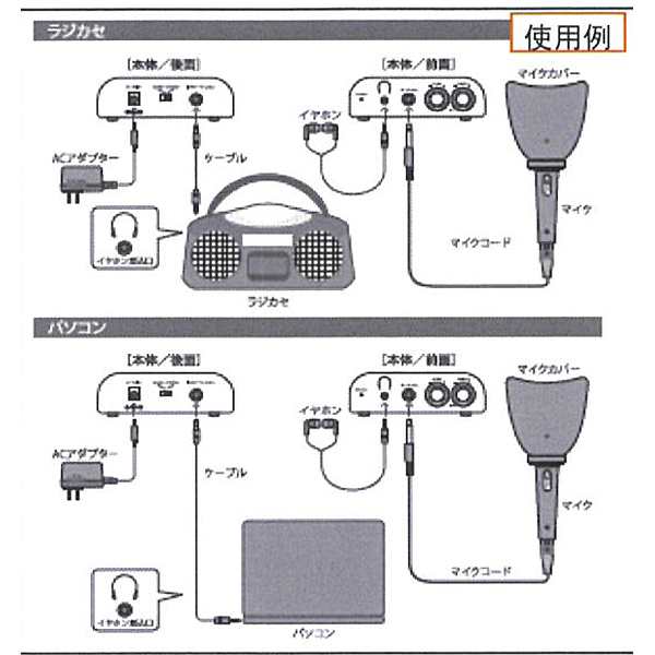 エコー＆防音マイク「一人deカラオケDX」(1人カラオケ パーソナルカラオケ ヒトカラ ひとりカラオケ 防音マイク ミュートマイク お家で  の通販はau PAY マーケット - 株式会社ポニー