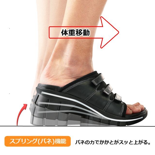 男のサンダル！疲れないスタイルアップ！「プッシュウォーク」 (メンズ