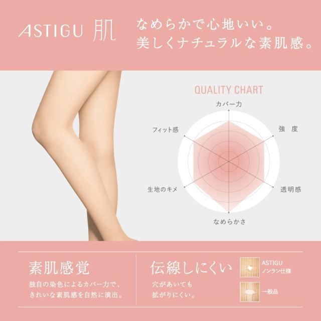 ゴミパンスト Amazon | 太もも冷え対策 スピーカー組み立てキット 洗濯 黒戻し 女装 大きいサイズ 夏 白 ニーハイ サブリナ ストッキング ひざ下  定期お得便商品 靴下 つま先 暖かい サッカースパッツ | ストッキング 通販