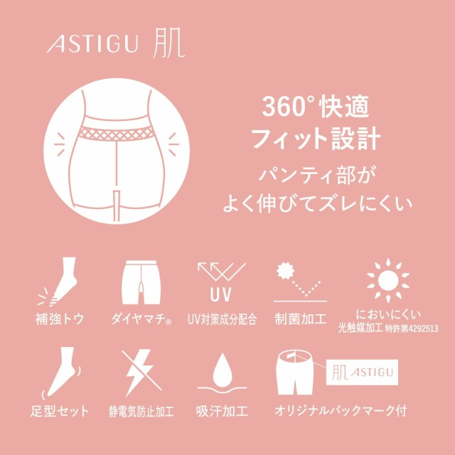 ゴミパンスト 