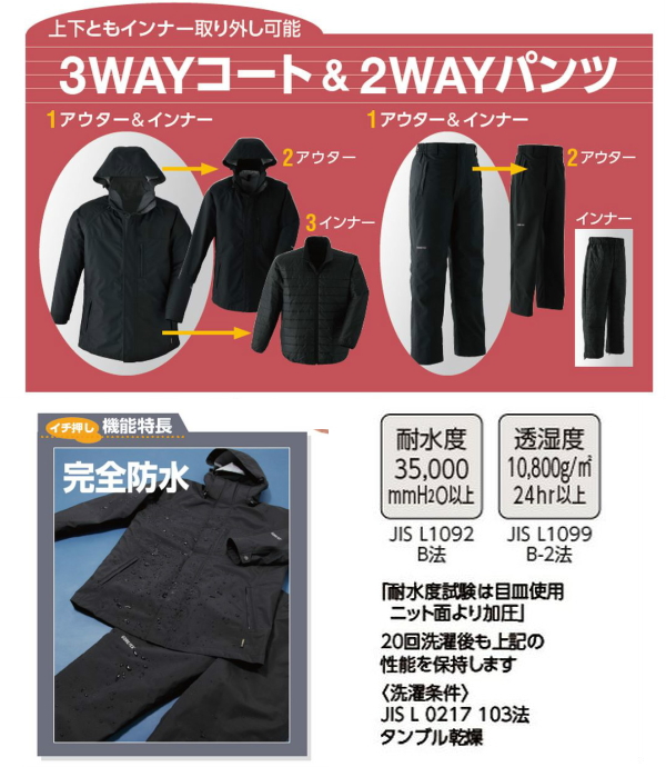 GORE-TEX】3WAY完全防水防寒コート【高耐水性】 【防水】【ゴアテック