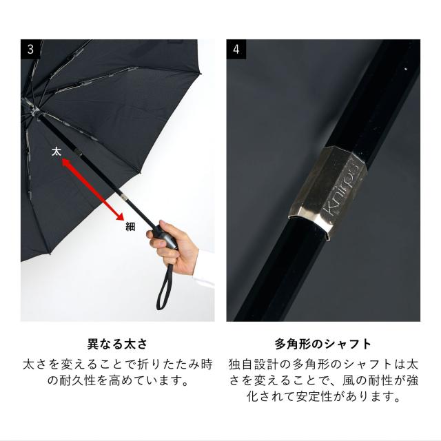 クニルプス Knirps 折りたたみ傘 折り畳み傘 軽量 コンパクト メンズ