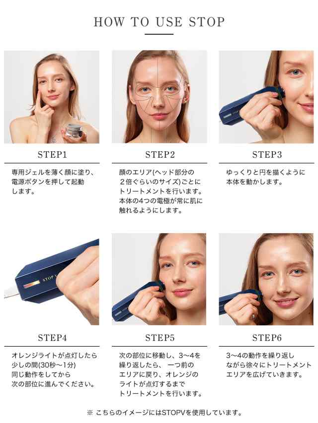 RFTriPollar stop トライポーラ ストップ  ラジオ波　RF美顔器