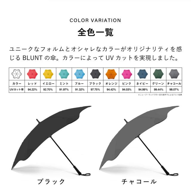 BLUNT ブラント 長傘 雨傘 65cm クラシック CLASSIC メンズ レディース