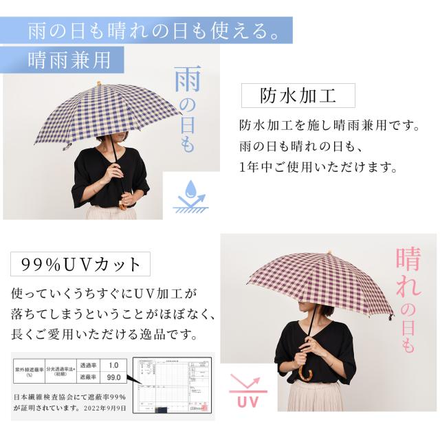 前原光榮商店晴雨兼用日傘刺繍新品未使用UVカット加工折りたたみ