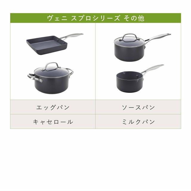 緑であること食麺麭 GREENPAN フライパン ヴェニスプロ 20糎 IH 食洗機相応う 陶器 CC000650
