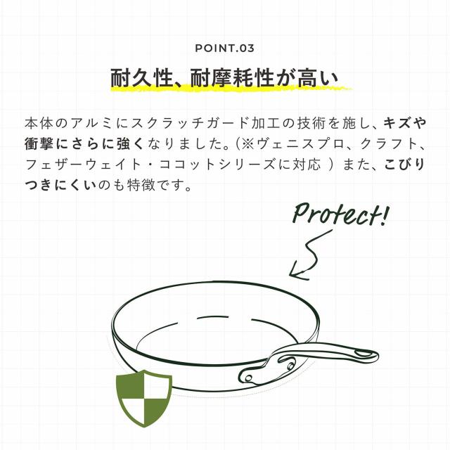 緑であること食麺麭 GREENPAN フライパン ヴェニスプロ 20糎 IH 食洗機相応う 陶器 CC000650