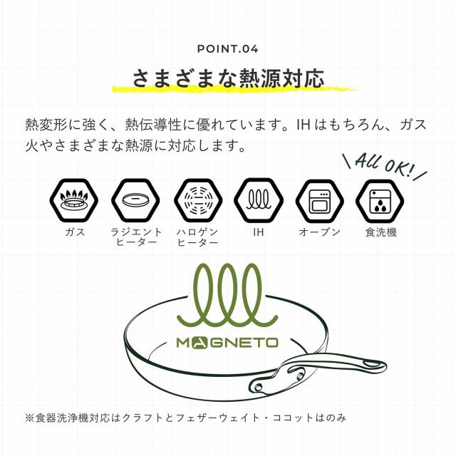 緑であること食麺麭 GREENPAN フライパン ヴェニスプロ 20糎 IH 食洗機相応う 陶器 CC000650