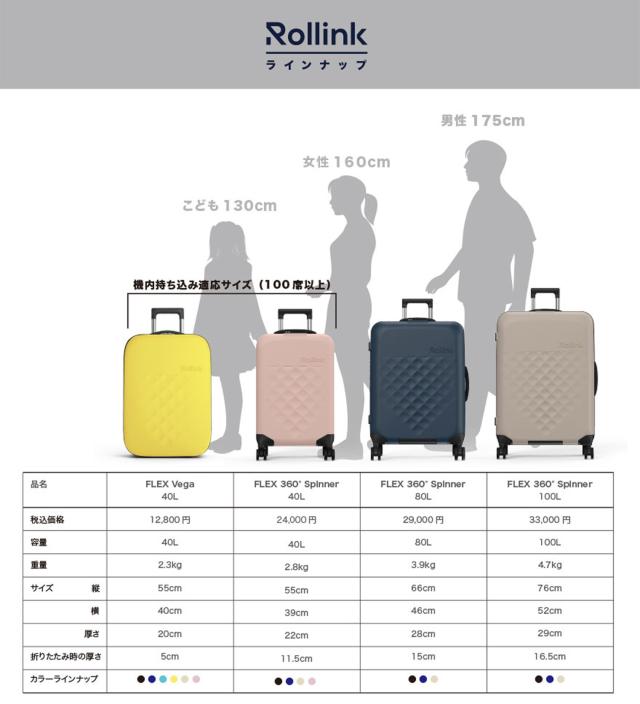Rollink ローリンク スーツケース キャリーケース フレックス 360° スピナー バッグ メンズ レディース 80L 705_4