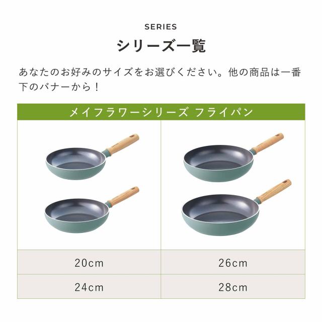 グリーンパン GREENPAN メイフラワー 片手鍋 ソースパン MAYFLOWER ミントグリーン CC002176-001_13