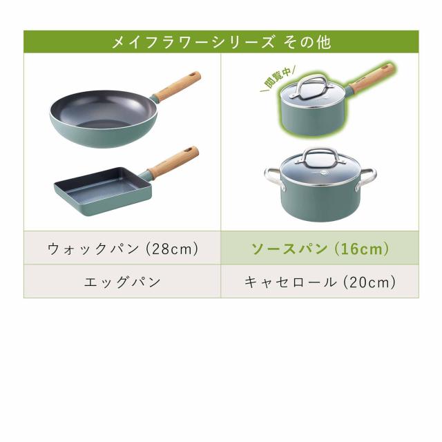 グリーンパン GREENPAN メイフラワー 片手鍋 ソースパン MAYFLOWER ミントグリーン CC002176-001_14