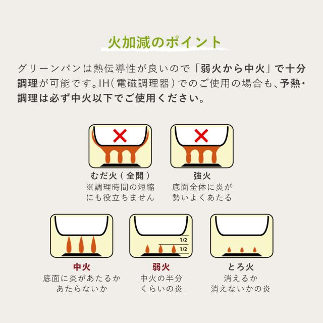 グリーンパン GREENPAN フライパン ストゥディオ 26cm IH ガス火対応 セラミックコーティング STUDIO CC007340_10
