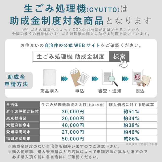 QUADS クワッズ 生ゴミ処理機 生ごみ 家庭用 減量乾燥機 3L 大容量