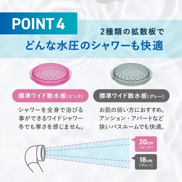 ULeAU ウルオ シャワーヘッド 塩素除去 日本製 22項目除去 アトピー ダメージヘア 敏感肌 乾燥肌 銀不使用 イーテック 正規販売店 US-180の通販は