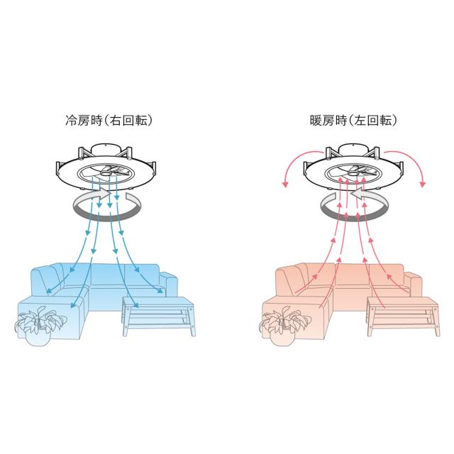 JAVALO ELF ジャバロエルフ シーリングライト LED照明 天井照明 照明器具 10-14畳対応 調光 調色 JE-CF029_15