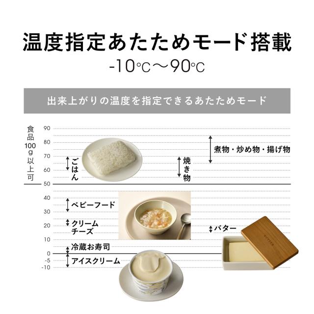 特典付き Re・De リデ オーブンレンジ 電子レンジ グリル 20L 温度センサー 赤外線センサー あたため 解凍 MO02A-20_14