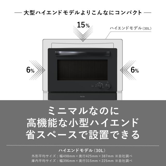特典付き Re・De リデ オーブンレンジ 電子レンジ グリル 20L 温度センサー 赤外線センサー あたため 解凍 MO02A-20_16