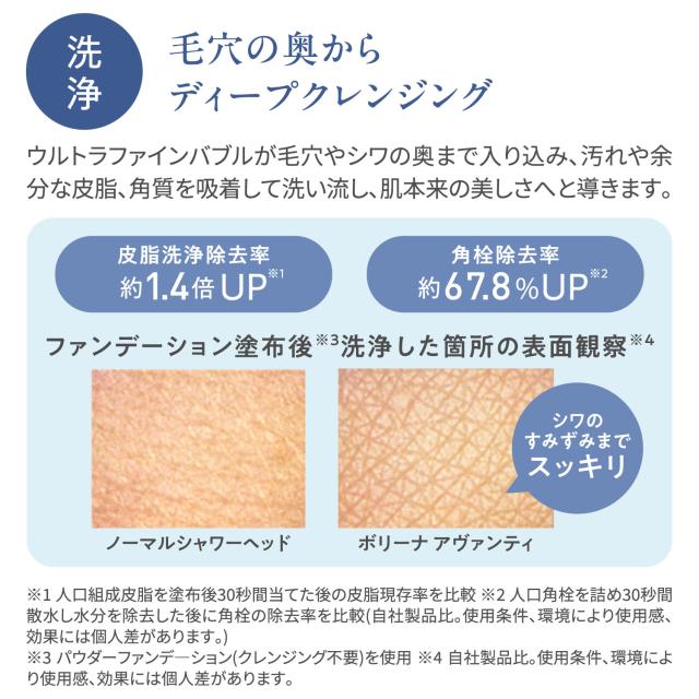 ボリーナ Bollina シャワーヘッド 浄水カートリッジ 3点セット シャワーヘッド用 50% 節水 TK-7330 TK-5012