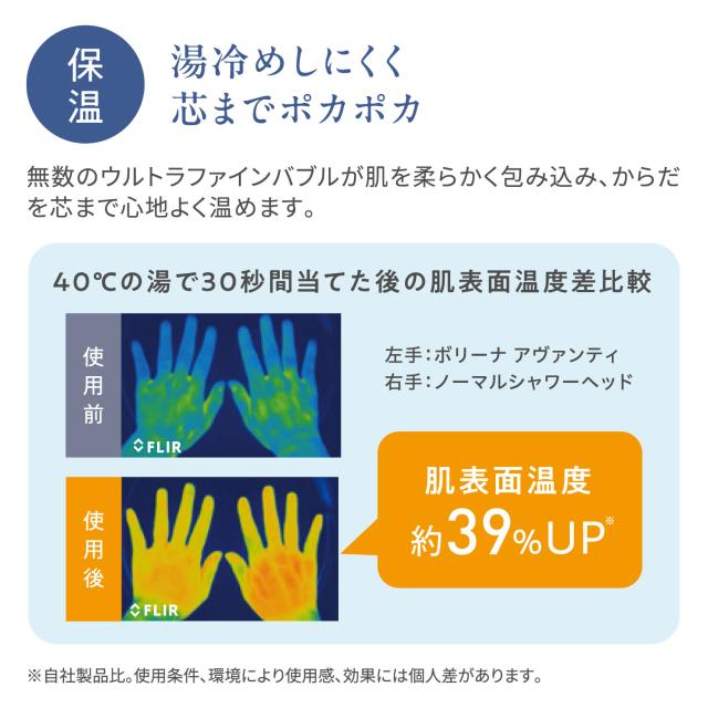 ボリーナ Bollina シャワーヘッド 浄水カートリッジ 3点セット シャワーヘッド用 50% 節水 TK-7330 TK-5012