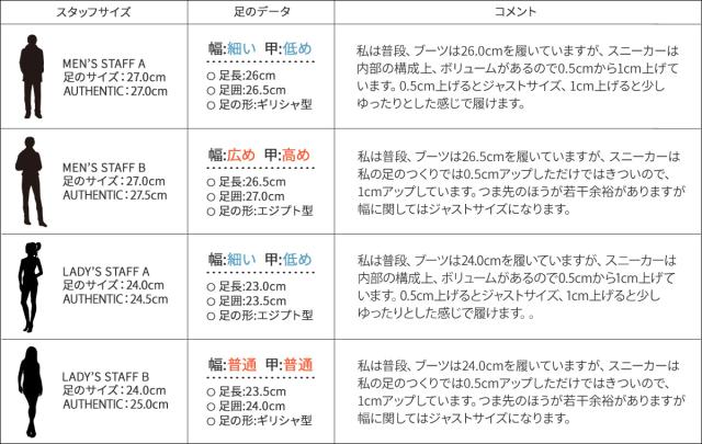 Vans ヴァンズ スラッシャー スリッポン スニーカー メンズ レディース バンズ Thrasher Slip On Pro Vn0a347vote ブラックの通販はau Pay マーケット スニークオンラインショップ Au Pay マーケット店