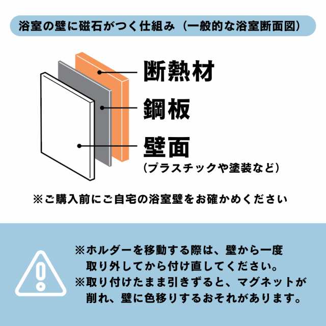 風呂ふた 収納 2点止め マグネット式 組み合わせ風呂ふた用 東プレ フック ホルダー ラック 水切り 磁石 壁面 風呂蓋収納 風呂ふた収納  の通販はau PAY マーケット 東プレ公式通販 風呂ふた満足館 au PAY マーケット－通販サイト