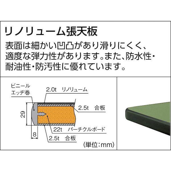 【個人宅配送不可】直送 代引不可 トラスコ TRUSCO GWR-1590YG ＧＷＲ型作業台 １５００Ｘ９００ＸＨ７４０ ヤンググリーン色 ヤンググリーン_2