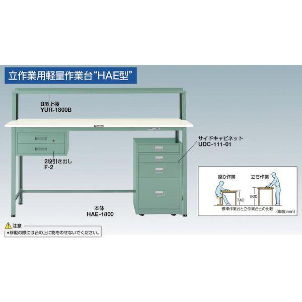 【個人宅配送不可】直送 代引不可 トラスコ TRUSCO HAE-1509W ＨＡＥ型立作業台 １５００Ｘ９００ＸＨ９００ ホワイト色 ホワイト_5