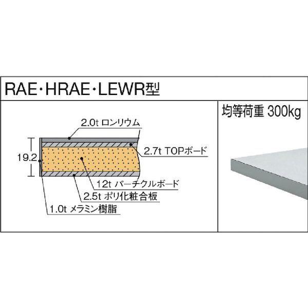 【個人宅配送不可】トラスコ TRUSCO RAE-0945W 直送　代引不可・他メーカー同梱不可 ＲＡＥ型作業台 ９００Ｘ４５０ＸＨ７４０ ホワイト色_2