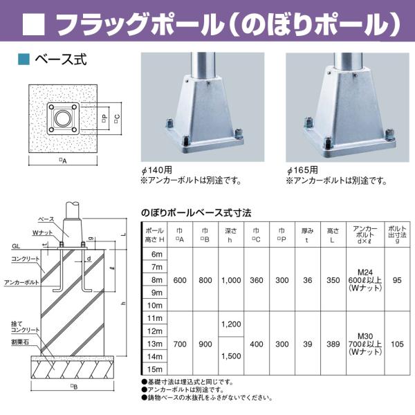 【個数：1個】サンポール  NPN-7BS 直送 代引不可 のぼりポール NPN7BS_1