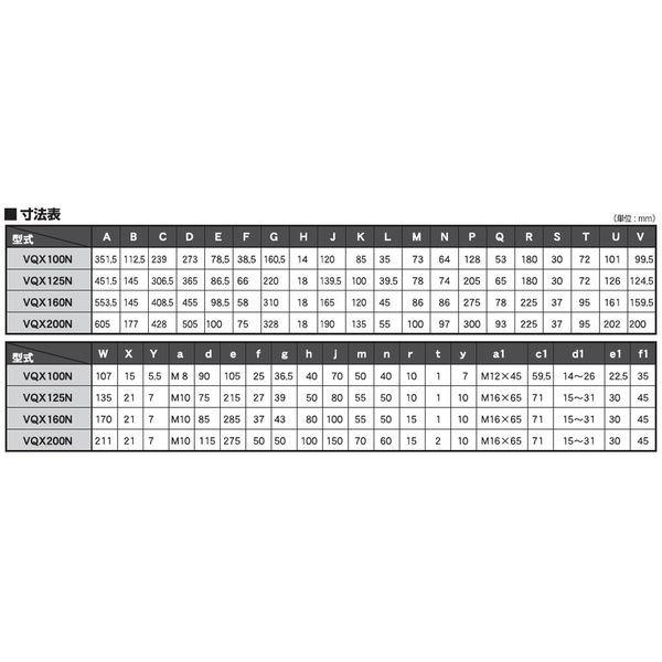 【個人宅配送不可】北川 VQX125N 直送 代引不可・他メーカー同梱不可 パワーバイス_2