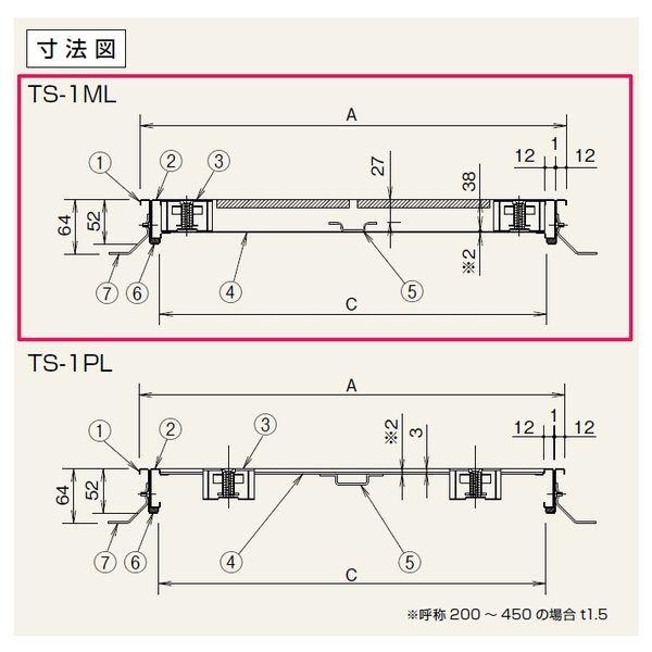 ホーコス TS-1ML-750 直送 代引不可 ステンレス フロアーハッチ ネジ固定ロック式 750mm角 モルタル用 TS1ML750