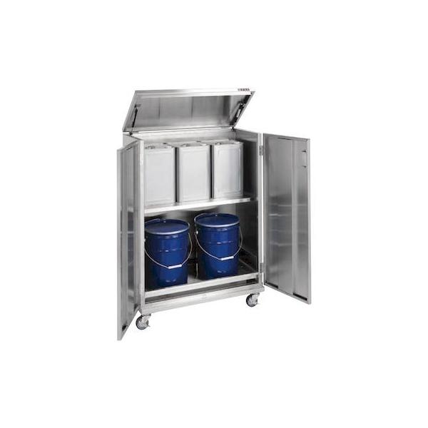 【個人宅配送不可】サカエ SAKAE SU-ITKAR 直送 代引不可 一斗缶保管庫 SUS304タイプ・移動式 SUITKAR
