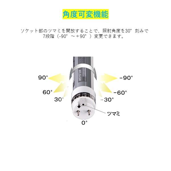 【個数：1個】エムジー【旧エム・システム技研】 LS1200-C1-N/R 直送 代引不可 40形直管LEDライト LS1200C1N/R_1