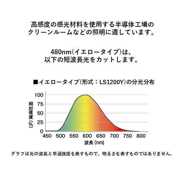 【個数：1個】エムジー【旧エム・システム技研】 LS1200Y-U2/R 直送 代引不可 40形直管万能LEDライト LS1200YU2/R_2