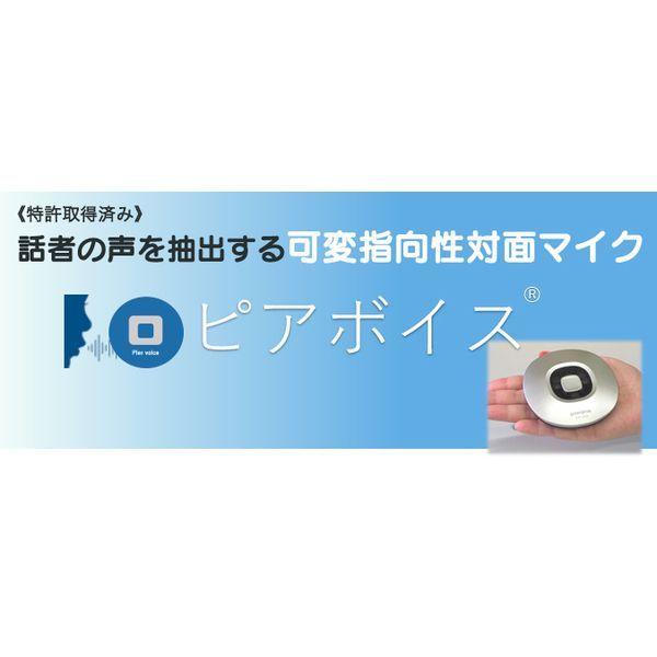 長塚電話工業所（NDK） ND-2020 直送 代引不可・他メーカー同梱不可 ピアボイス 標準版 指向性マイク USB接続 ND2020