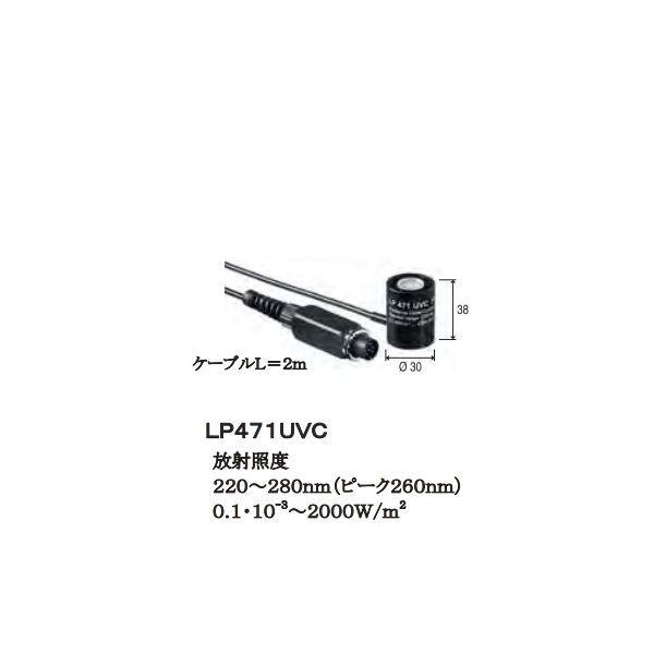 アズワン 1-2559-18 放射照度プローブ LP471UVC【1台】 1255918