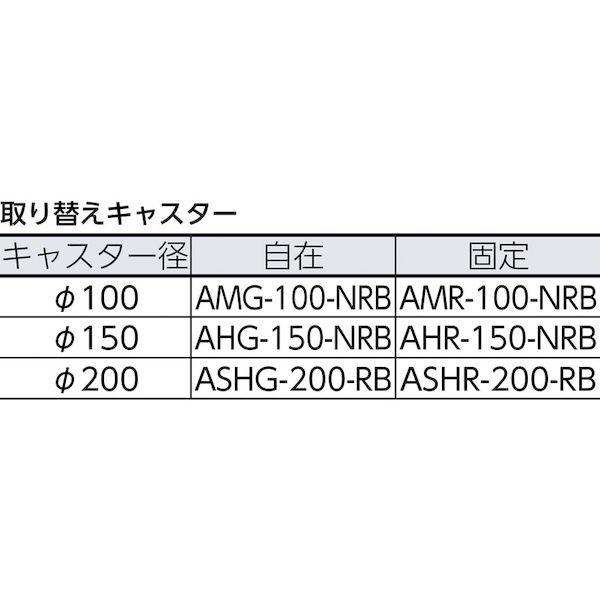 【個人宅配送不可】トラスコ中山（TRUSCO） SH-1NAC GN 直送 代引不可 鋼鉄製運搬車 １２００Ｘ７５０ Φ２００エアキャスター 緑_1