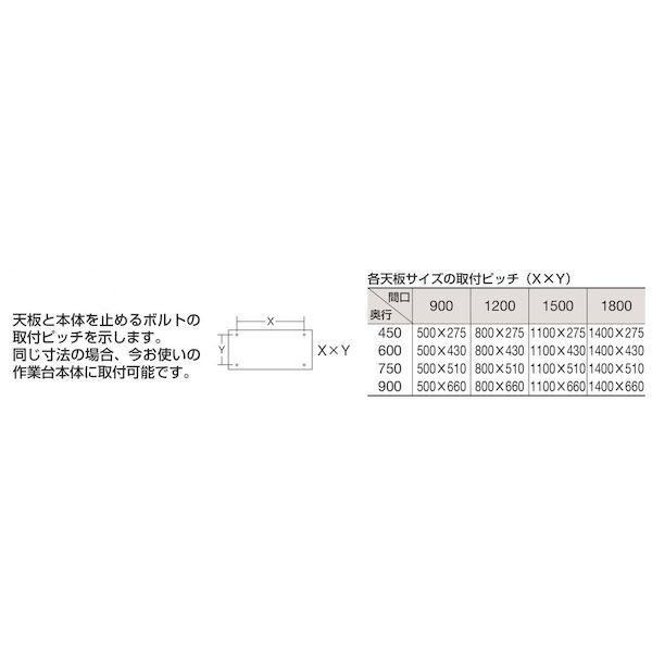 【個人宅配送不可】サカエ SAKAE KT-9075FTENC 直送 代引不可 作業台 オプション天板 中量用天板 KT9075FTENC_1