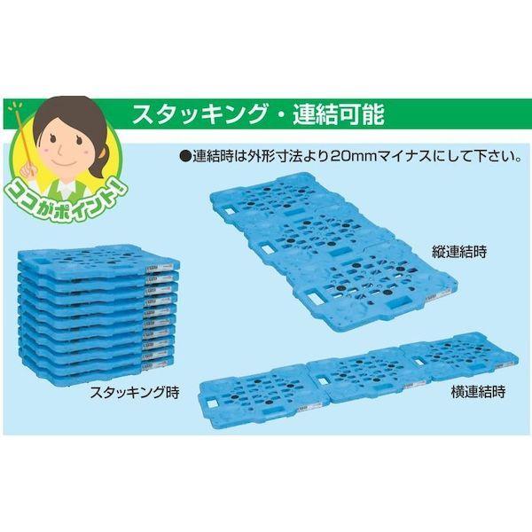 【個人宅配送不可】サカエ SAKAE SCN-M900X 直送 代引不可 物置ボード 5台セット SCNM900X_3