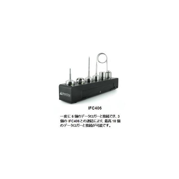エムケー MK IFC406 解析ソフト・USBドッキングステーション データロガー6台用 118