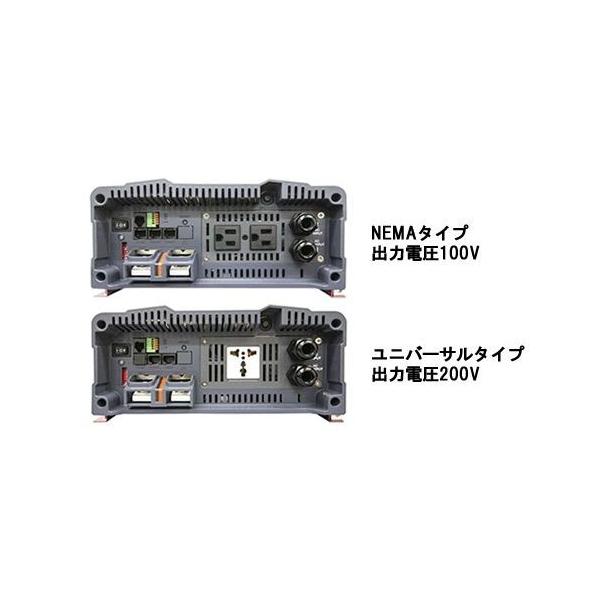 電菱 DENRYO SD1500-112 直送 代引不可 拡張型正弦波インバータ