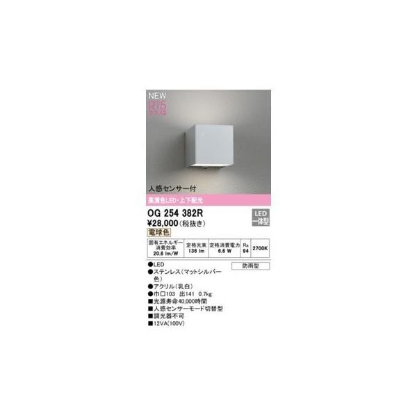 オーデリック ODELIC OG254382R LEDポーチライトの通販は 11,359円