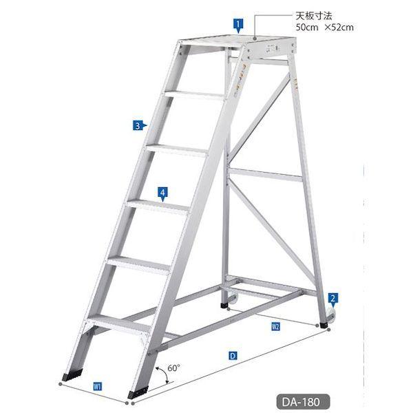 【個人宅配送不可】長谷川工業 ハセガワ DA-120 直送 代引不可 組立式作業台 ライトステップ DA120